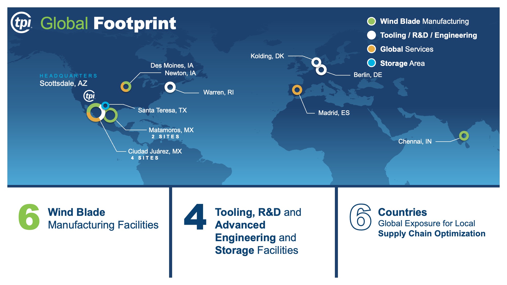 TPI World Map